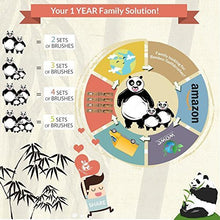 Load image into Gallery viewer, Natural Organic Bamboo Toothbrush Eco-Friendly Pack of 4: